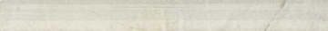 Плитка Torello Town Cream 2x15 Ape Ceramica