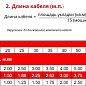 Кабель нагревательный Universal 15 Вт/м.п. Warmcoin фото в миниатюре
