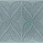 Sonora Decor Turquoise Brillo 7.5x15 Cifre