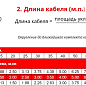 Кабель нагревательный Power 20Вт/м.п. Warmcoin фото в миниатюре 2