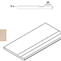 620090000396 Magnesio Bordo Svasato Round 30x60 Italon