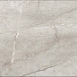 Craft Afyon Gloss 60x120 Realistik