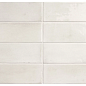 27984 Coco White Glossy 5x15 EQUIPE