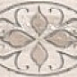 Бордюр Ascoli Grey Classico 7.5x63 Azori