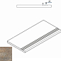 620040000041 EMERALD GRADINO ROUND GRIP DX 30x60 Italon