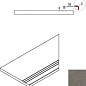 620090001045 Fume Bordo Grip Dx правый 30x60 Italon