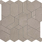 AN64 Boost Pearl Mosaico Shapes 31x33,5 Atlas Concorde