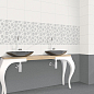 Indus RAK Ceramics
