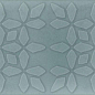 Sonora Decor Turquoise Brillo 7.5x15 Cifre