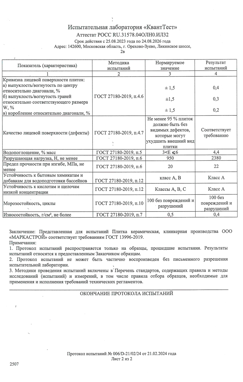 Протокол испытаний Натуральный Клинкер №006/D-21/02/24 стр2