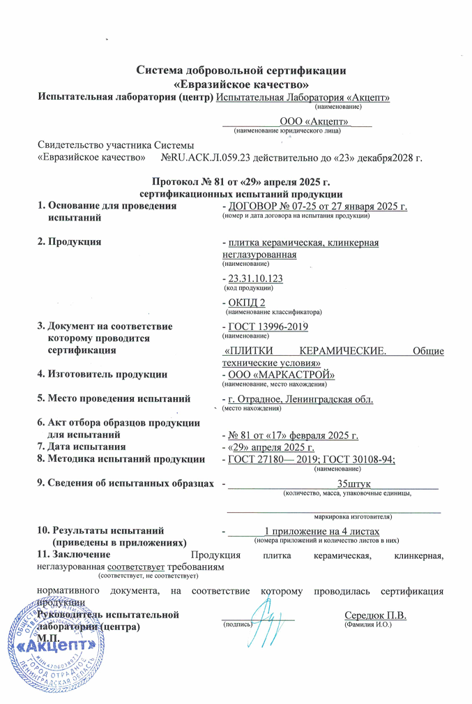 Протокол №81 сертификационных испытаний продукции Натуральный Клинкер