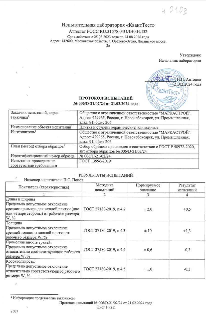 Протокол испытаний Натуральный Клинкер №006/D-21/02/24 стр1